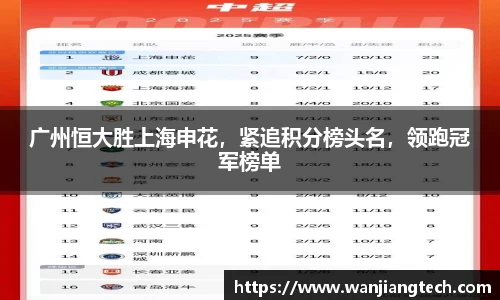广州恒大胜上海申花，紧追积分榜头名，领跑冠军榜单